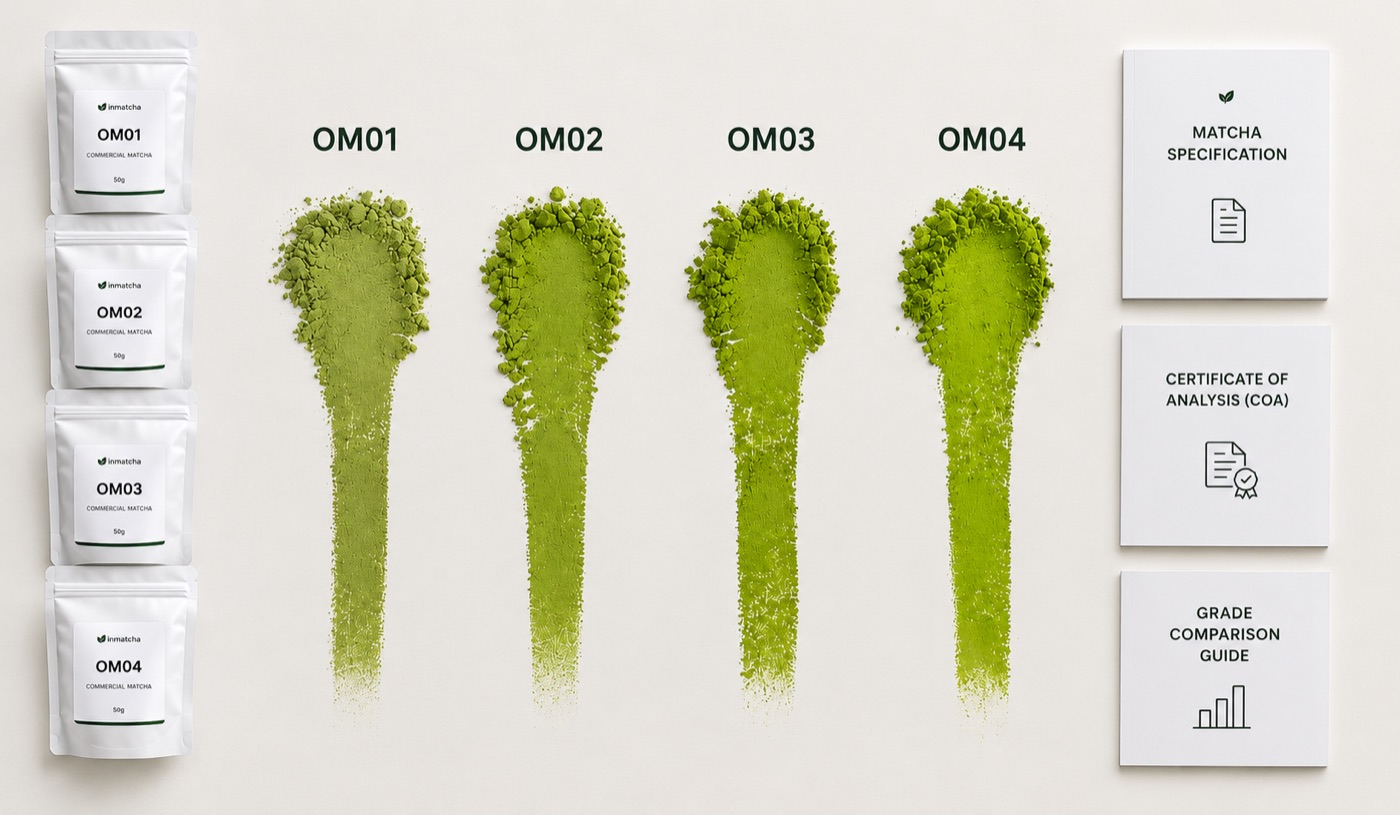 InMatcha OM01 OM02 OM03 OM04 matcha grade comparison sample kit with specification and COA documents